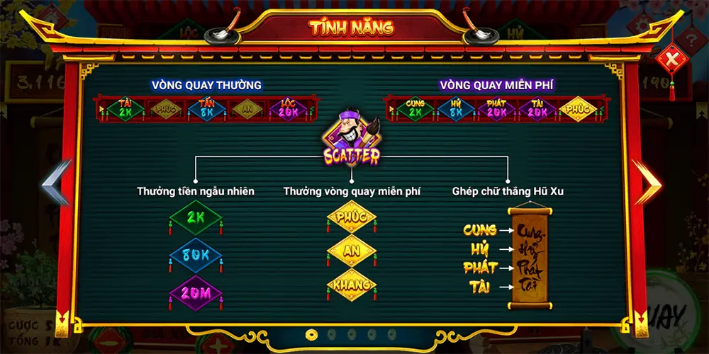 Mẹo chơi game quay hũ ông đồ UK88 hiệu quả nhất 